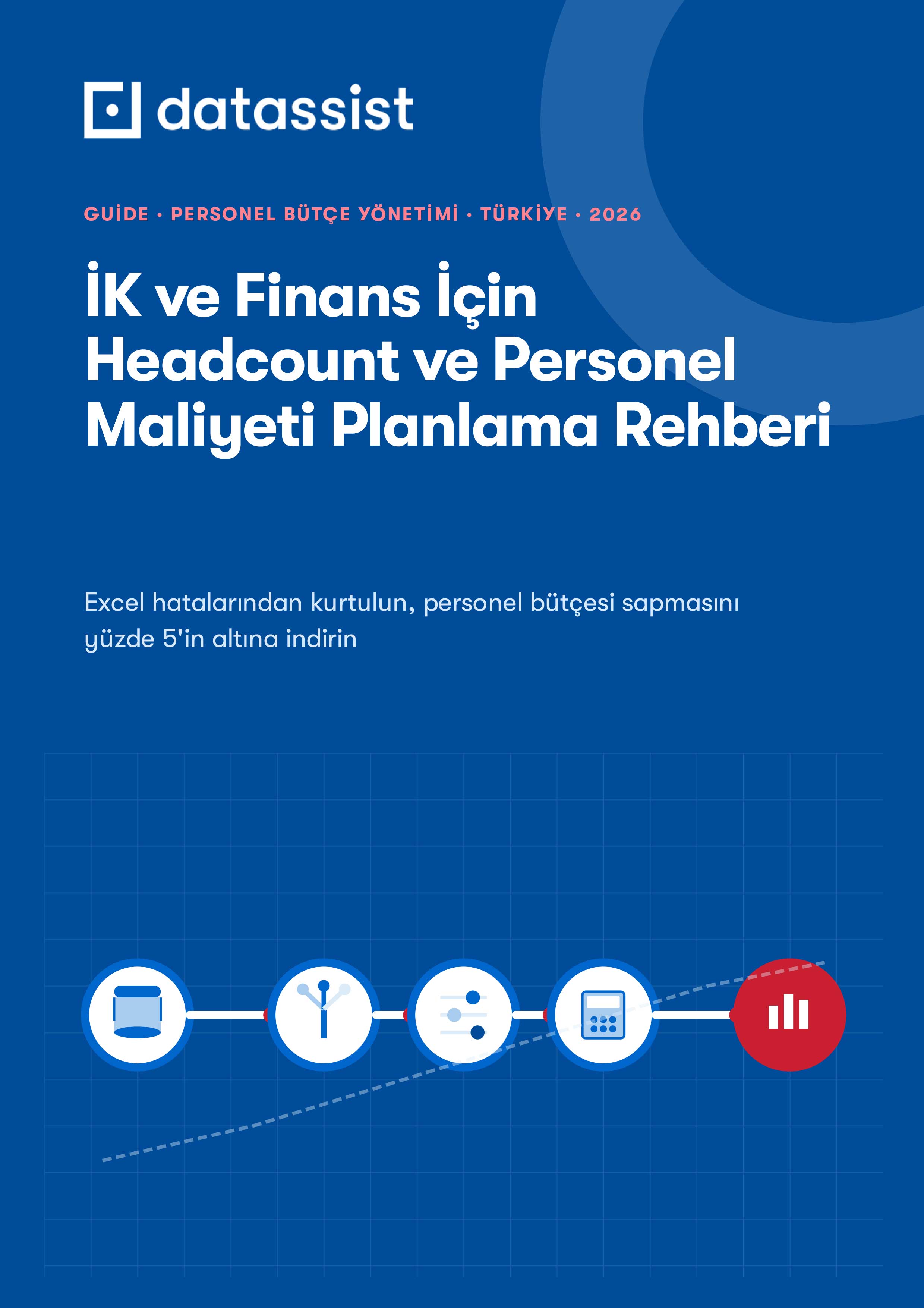İK ve Finans İçin Headcount ve Personel Maliyeti Planlama Rehberi