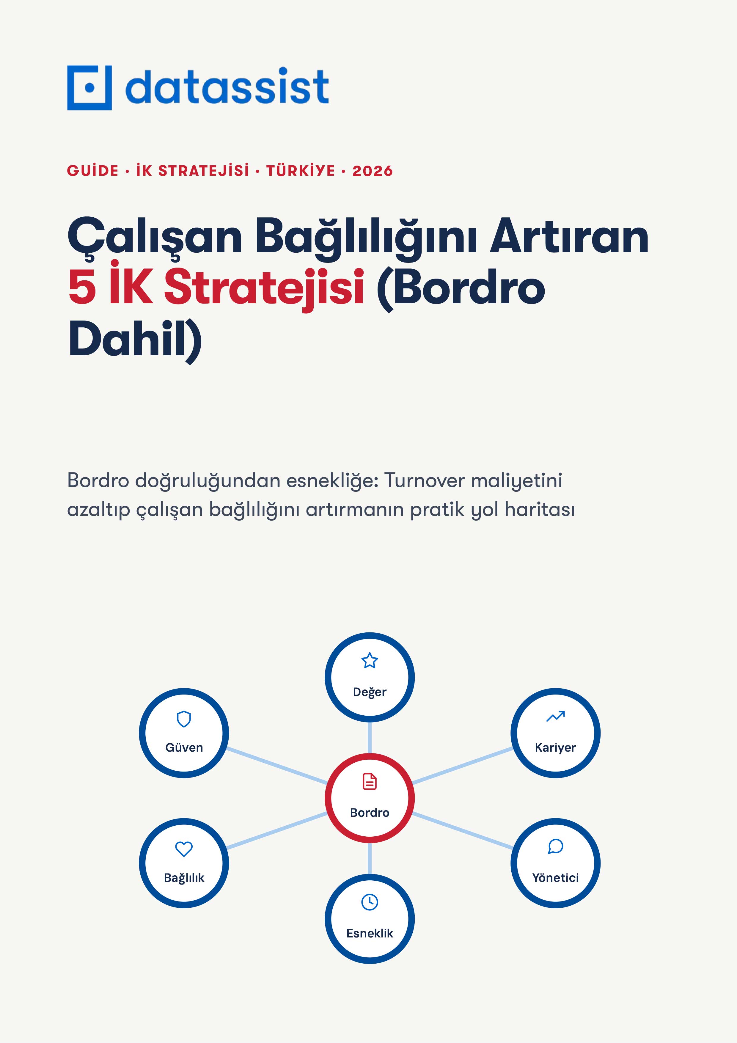 Çalışan Bağlılığını Artıran 5 İK Stratejisi (Bordro Dahil)
