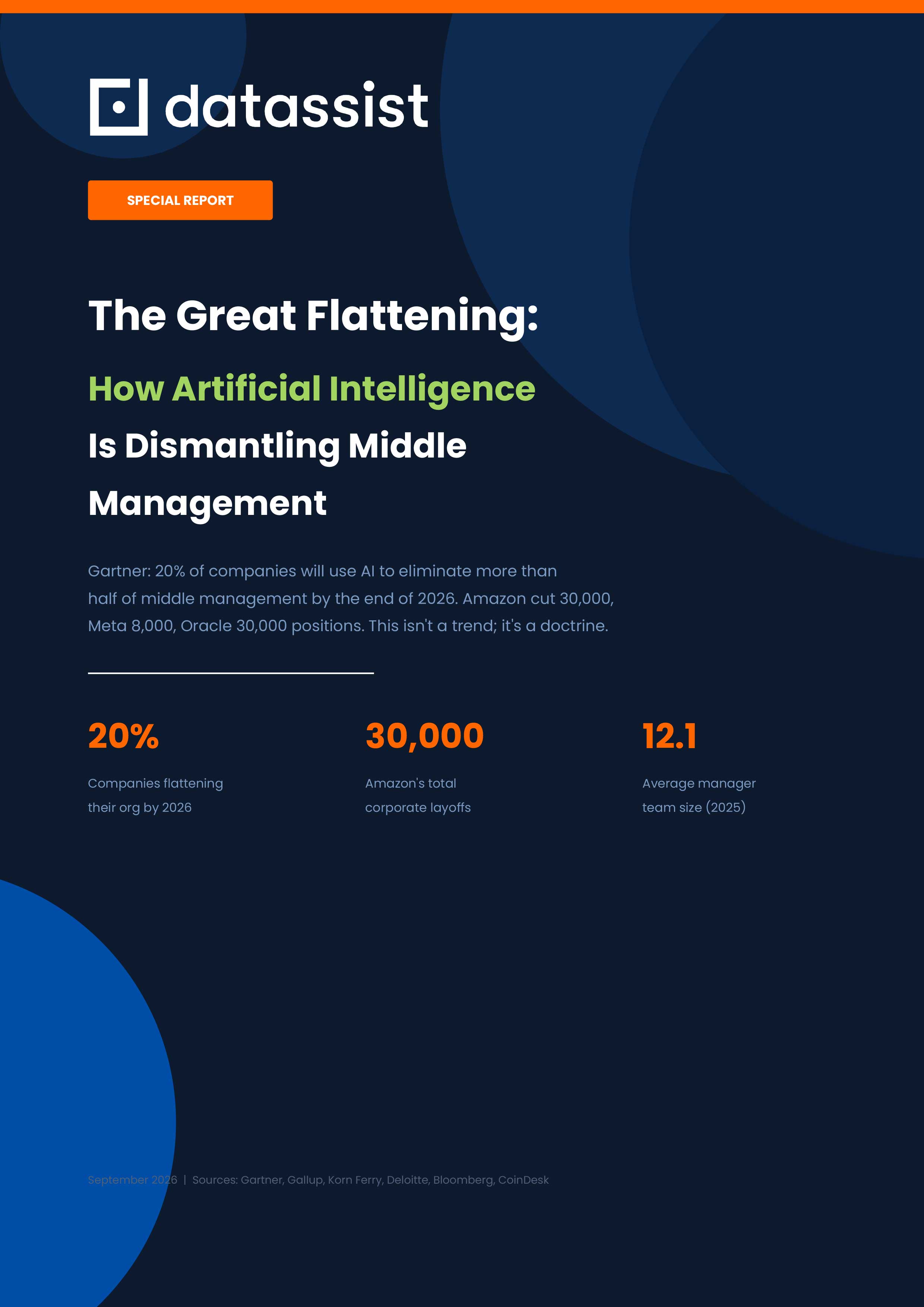 The Great Flattening: How AI is Dismantling Middle Management