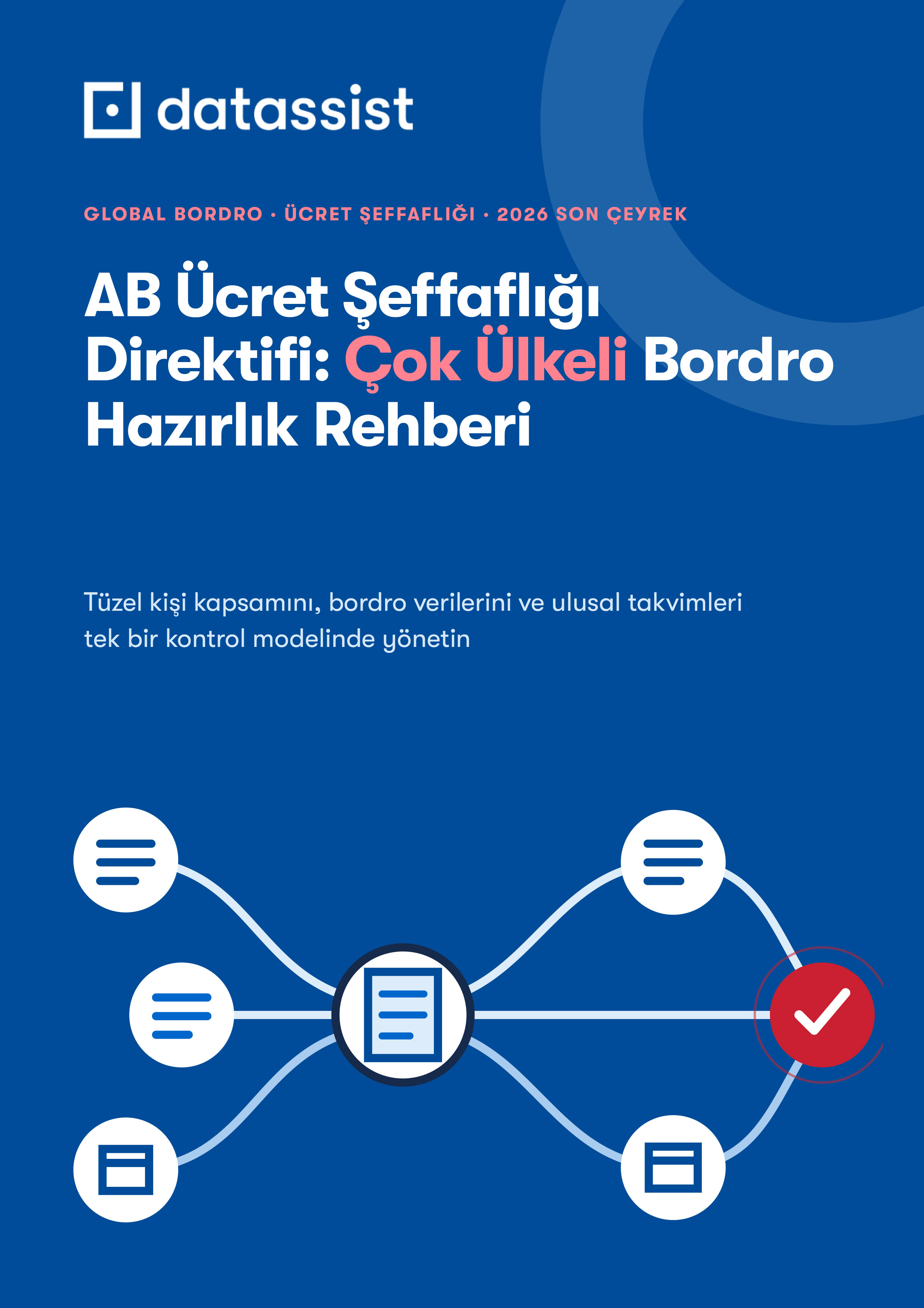 AB Ücret Şeffaflığı Direktifi: Çok Ülkeli Bordro Hazırlık Rehberi