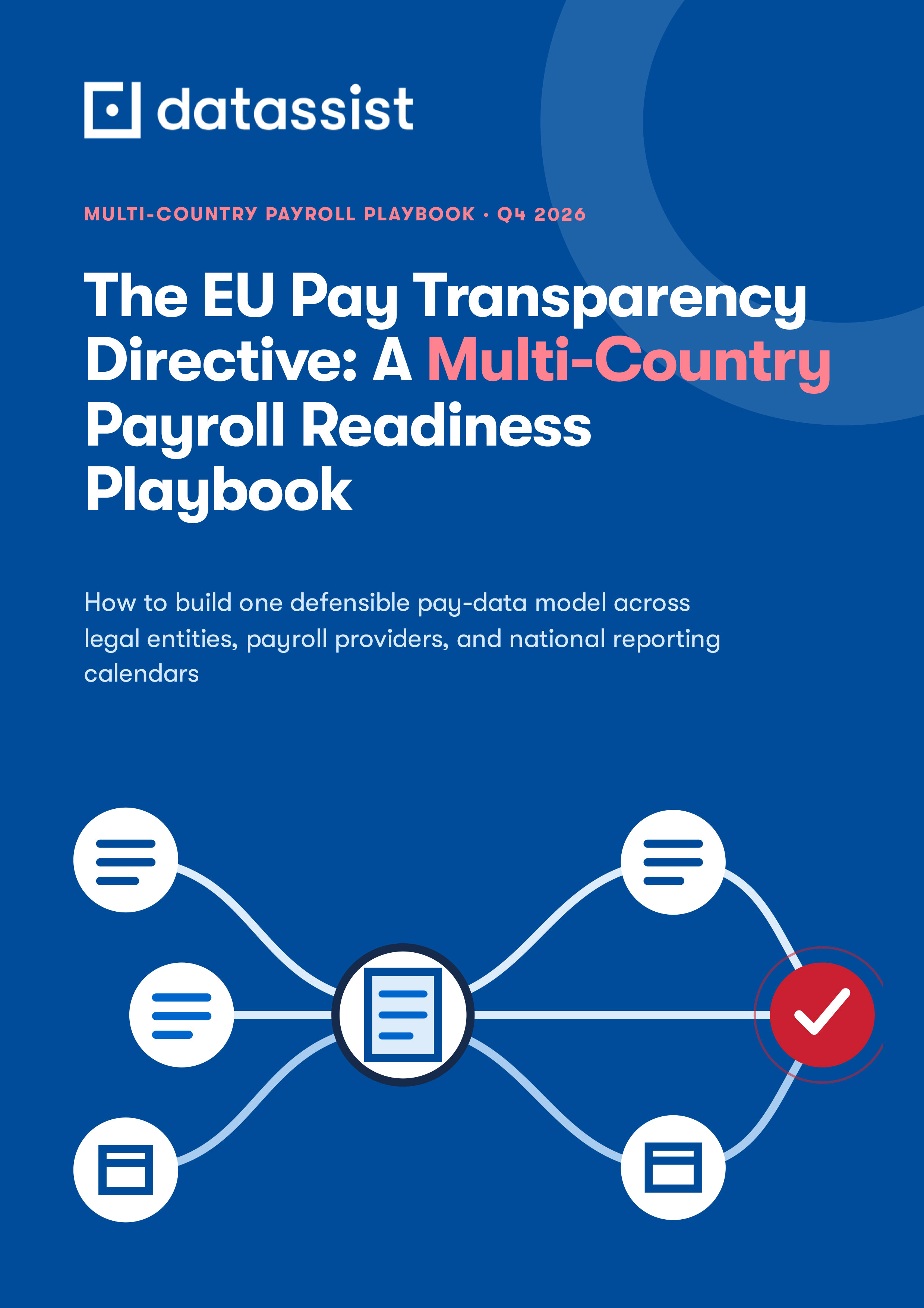 The EU Pay Transparency Directive: A Multi-Country Payroll Readiness Playbook