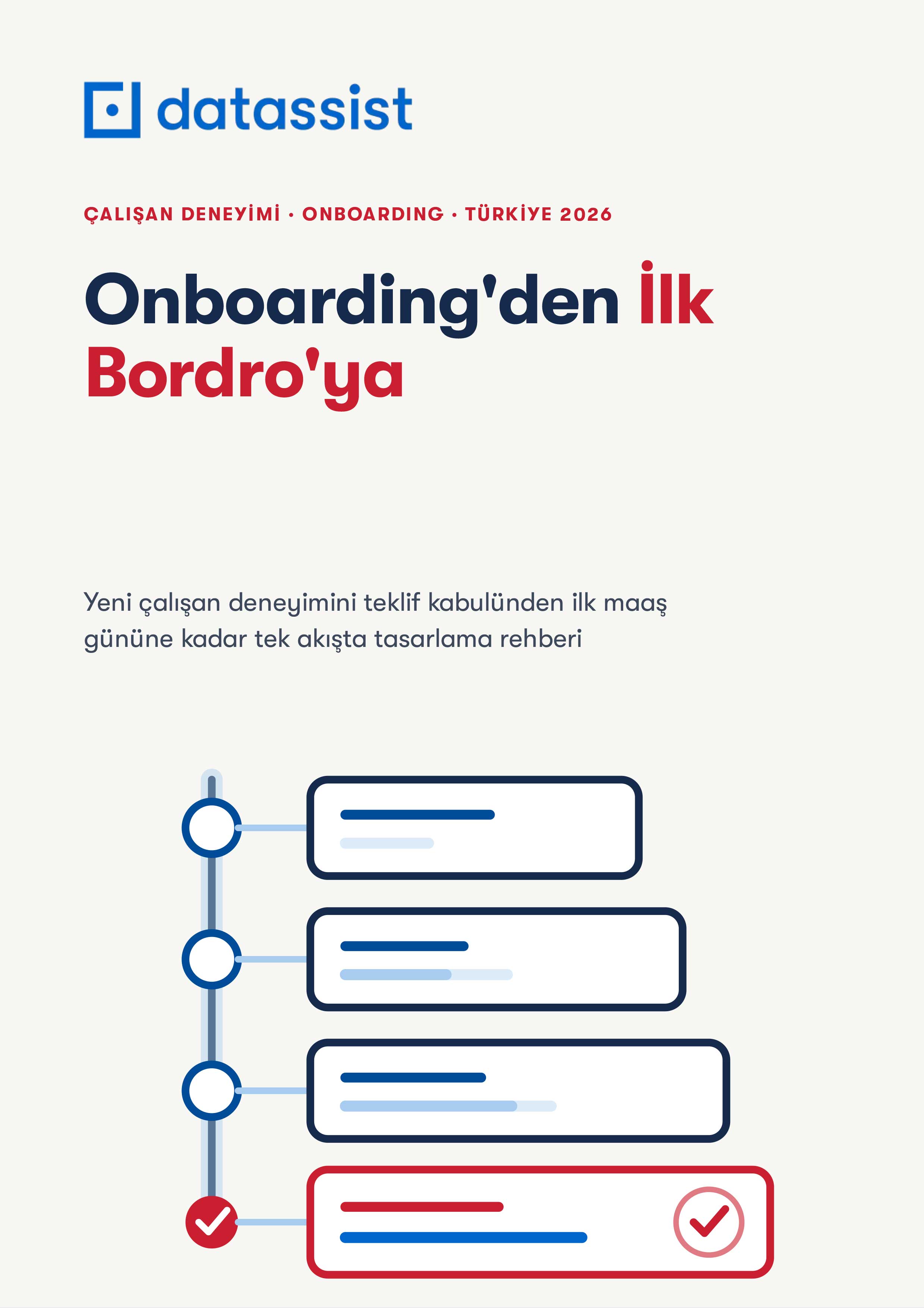 Onboarding’den İlk Bordro’ya: Yeni Çalışan Rehberi