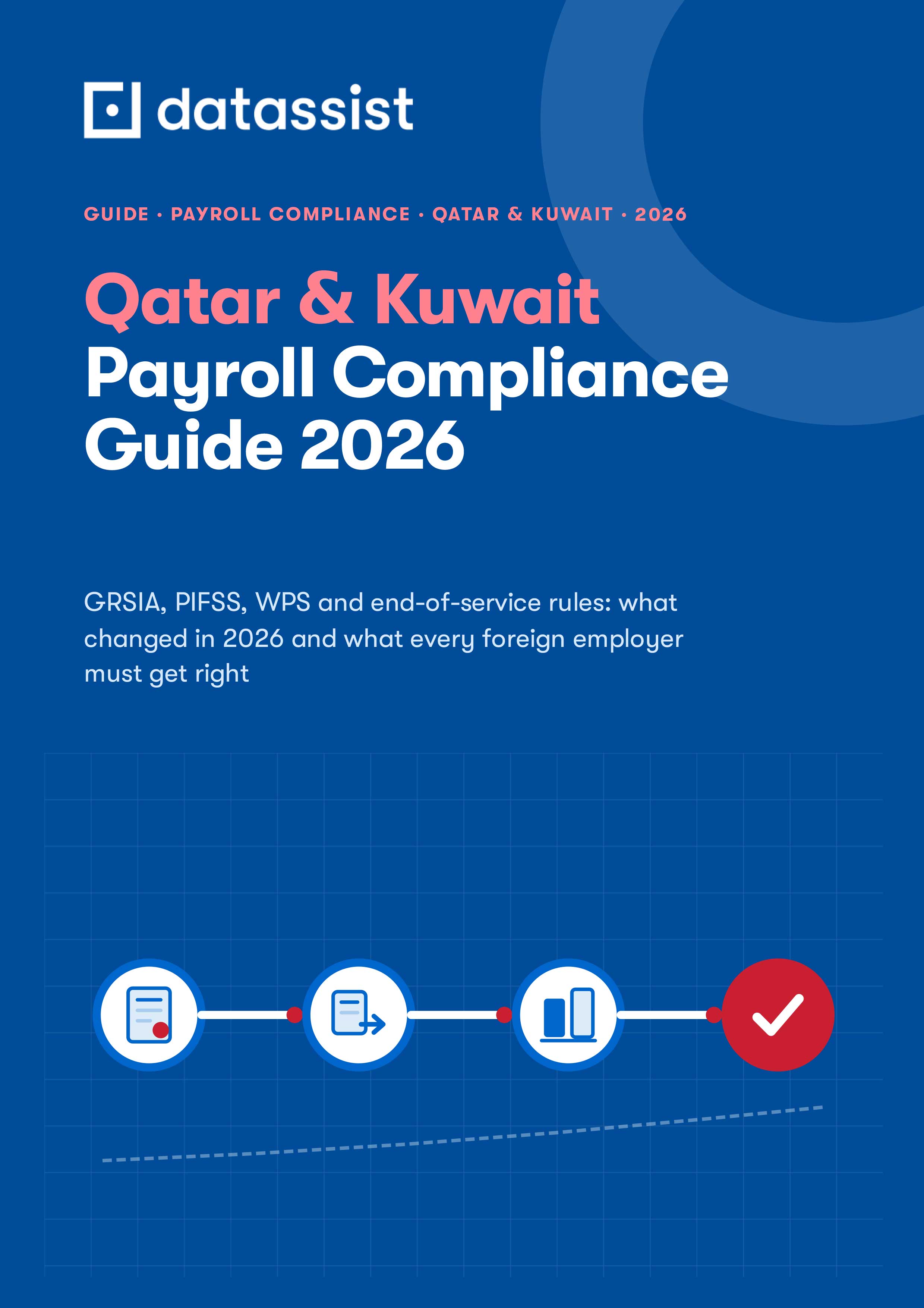 Qatar & Kuwait Payroll Compliance Guide 2026